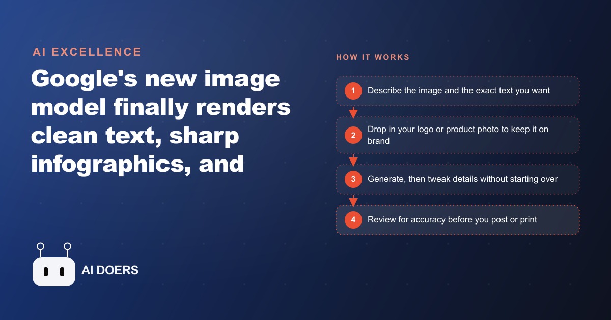Studio-Quality Marketing Images for Almost Nothing, Thanks to New AI