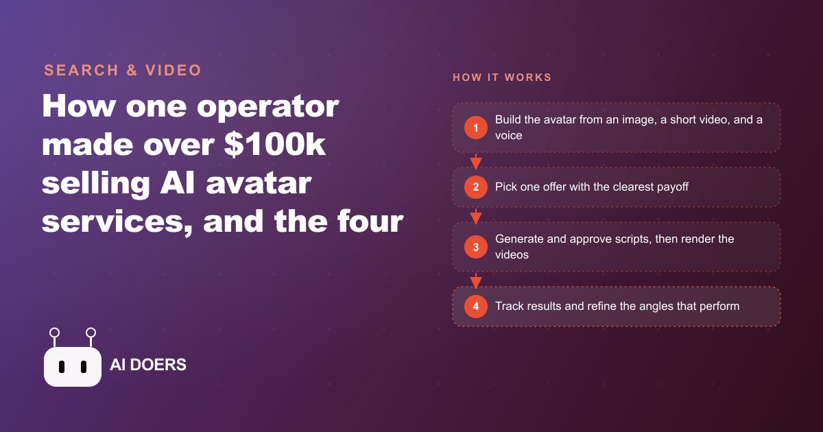 The $100k AI Avatar Blueprint: Four Offers That Actually Sell