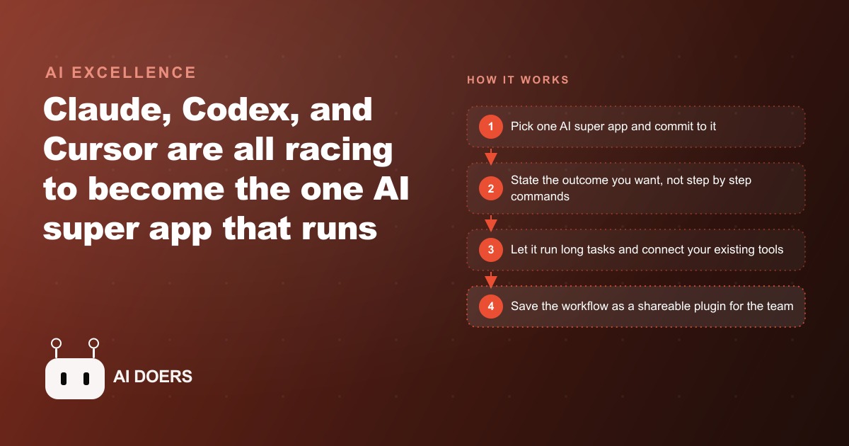 The AI Super App Race: What Claude, Codex, and Cursor Just Shipped