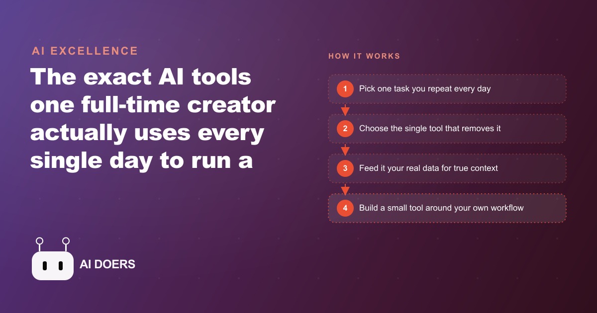 The AI Tools One Creator Actually Uses Every Single Day