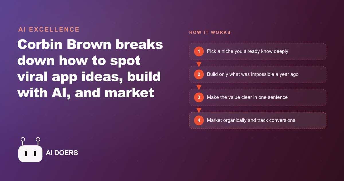 The Beginner Playbook for Building a $10K-a-Month App With AI