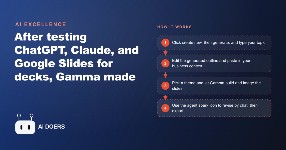 The Best AI Presentation Tool, Tested Against ChatGPT, Claude, And Google Slides