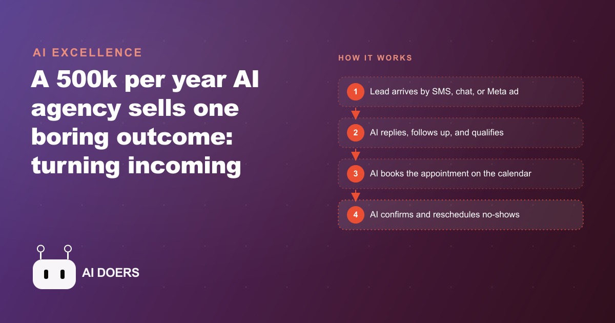 The Boring AI Agency Playbook That Makes 500k a Year