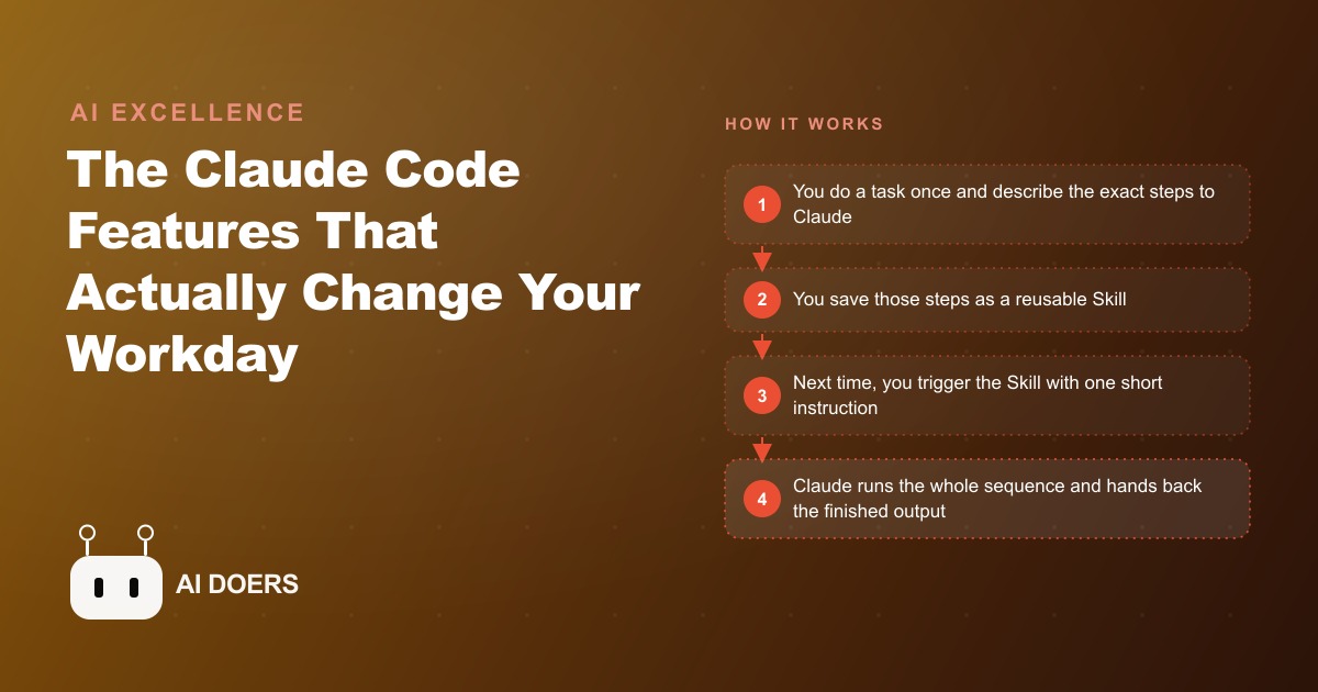 The Claude Code Features That Actually Change a Business Owner's Workday