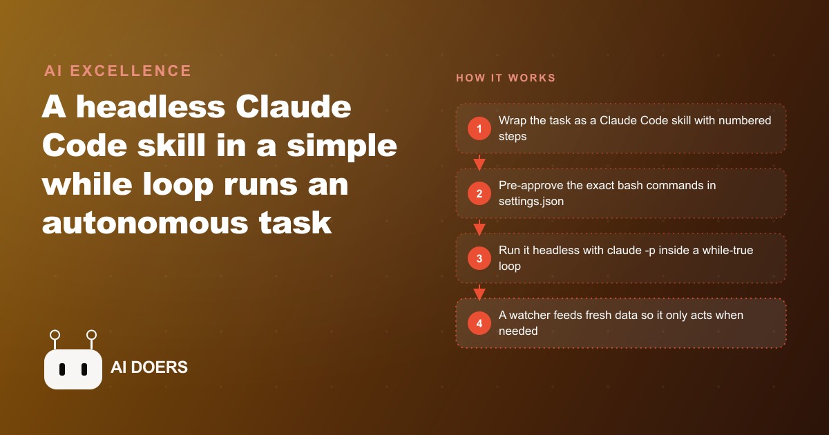 The Claude Code While Loop That Runs Passive Income on Autopilot