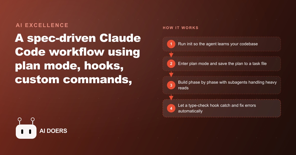 The Claude Code Workflow That Actually Makes You Faster