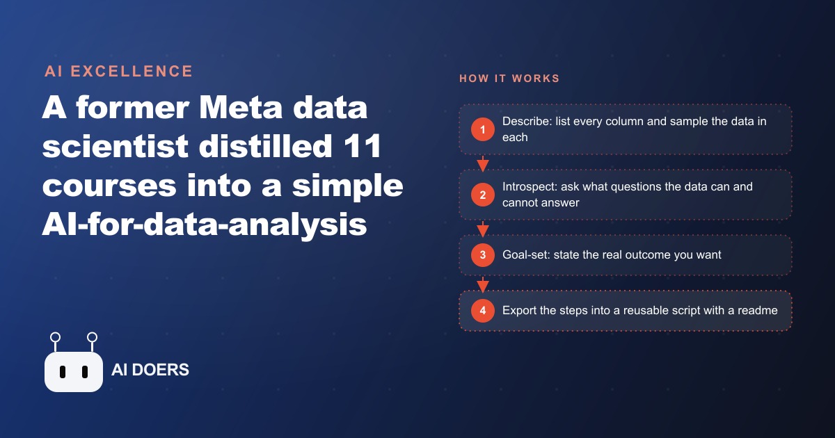 The DIG Framework: How to Do Real Data Analysis With AI