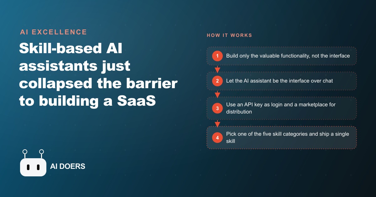 The Easiest SaaS to Start in 2026 Is a Single Skill File
