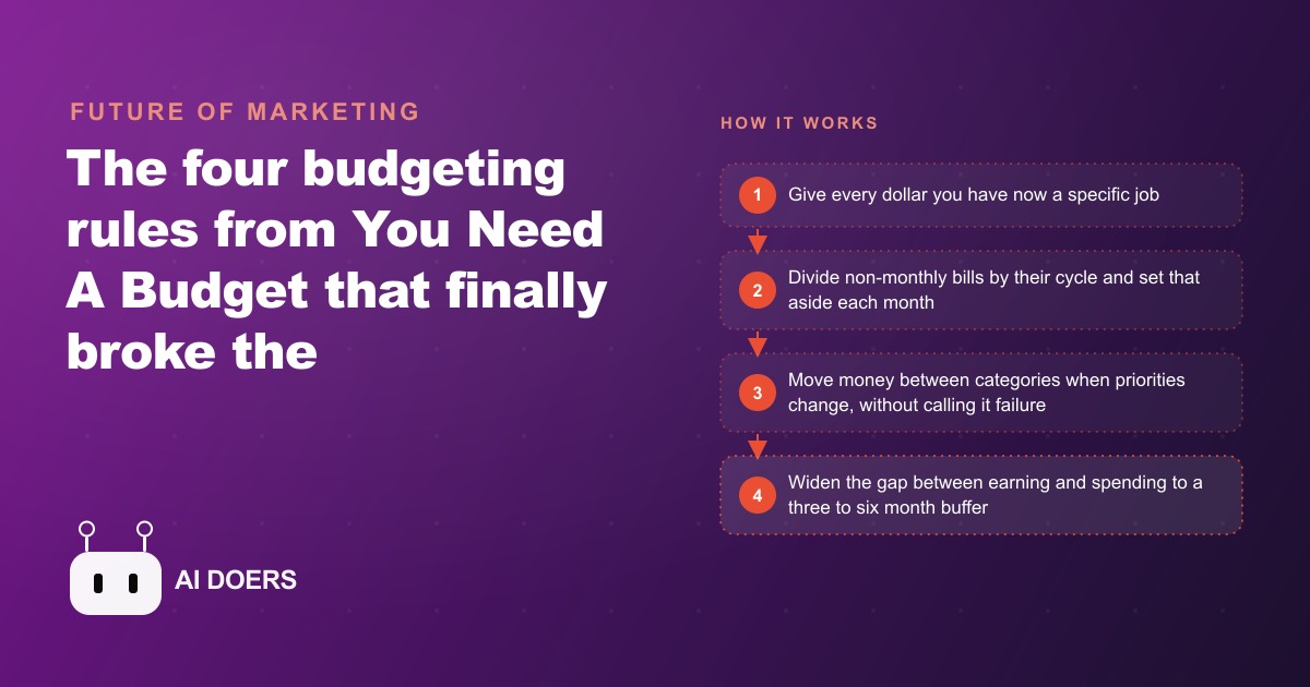 The Four Budgeting Rules That Finally End the Paycheck-to-Paycheck Cycle