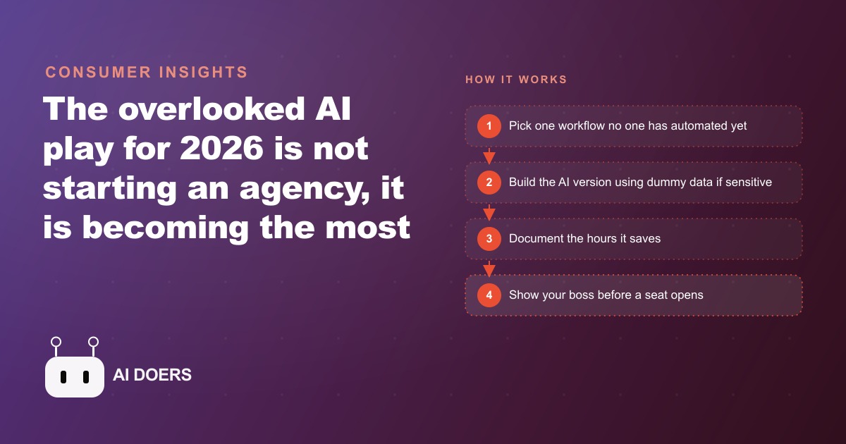 The Overlooked AI Career Move for 2026: Get Promoted, Not Pitched