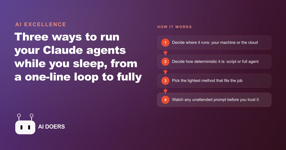 Three Ways To Deploy Your Claude Automations So They Run While You Sleep