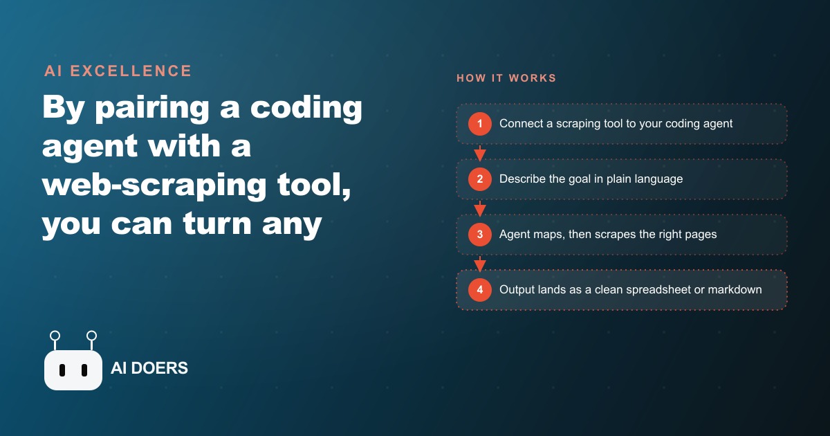 Turn Any Website Into Clean, LLM-Ready Data in Seconds