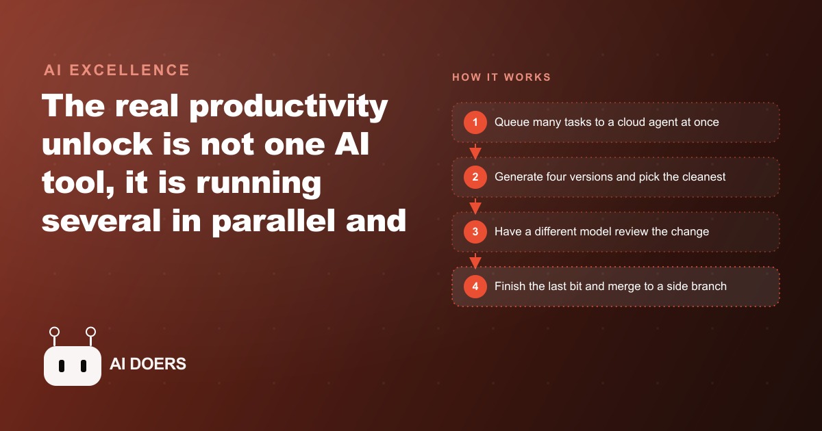 The Vibe Coding Setup That Runs Several AI Agents in Parallel