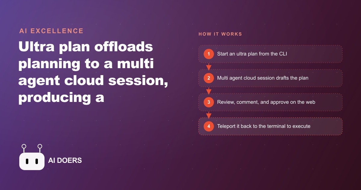 Ultra Plan: Cloud Planning That Plans and Executes Faster
