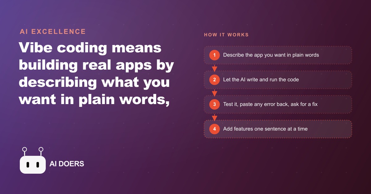 Vibe Coding Explained, Building Apps With Plain Language Instead of Code