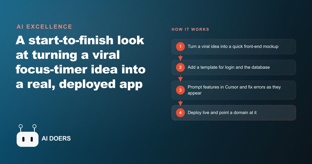 Turning a Viral Idea Into a Working App With AI