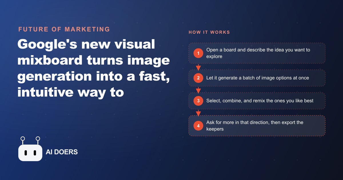 The Visual AI Mixboard: A Free Brainstorming Tool Most Businesses Overlook