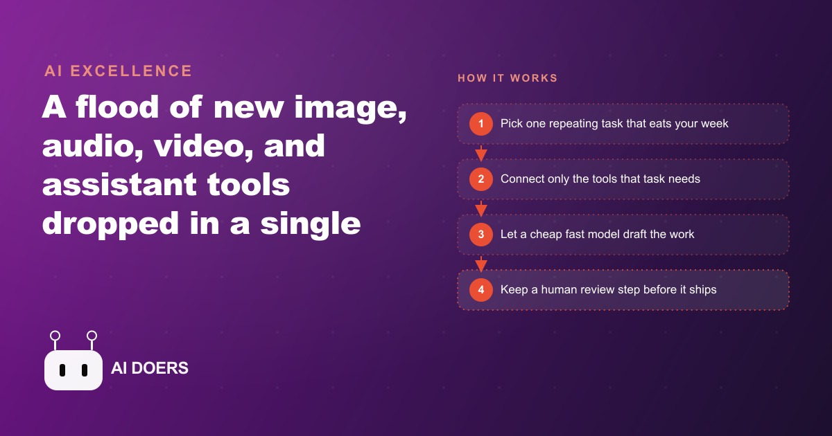 A Week of AI Releases, Translated Into Tools Your Business Can Use