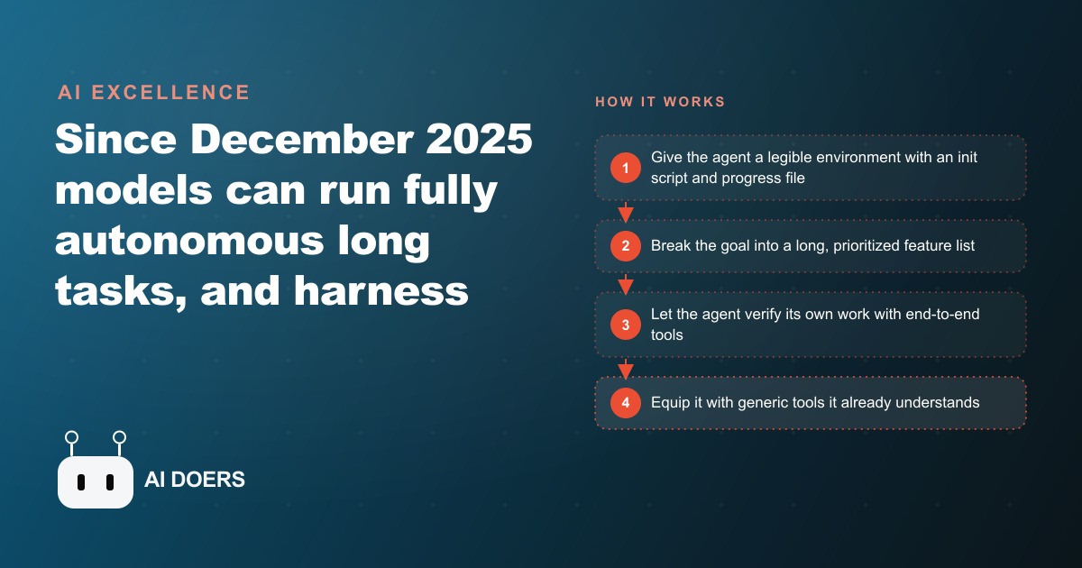 What a Harness Engineer Actually Does, and Why It Matters Now