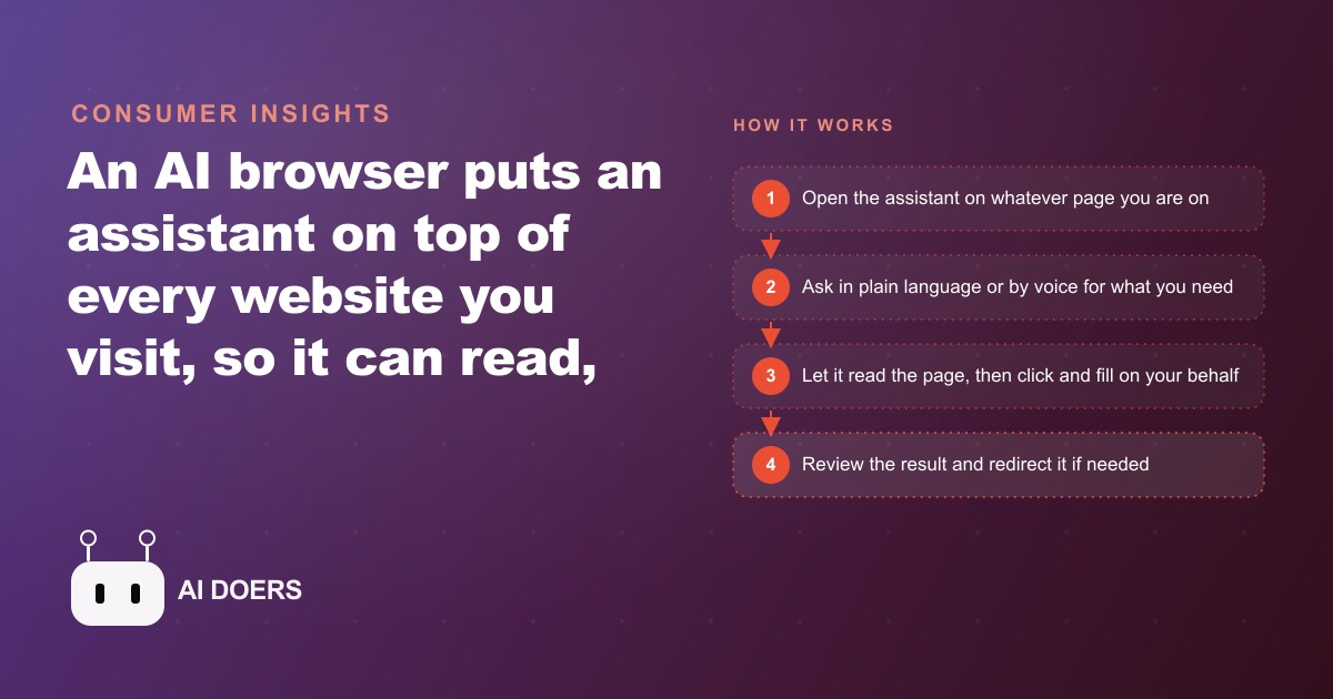 What an AI Browser Actually Does for a Small Business
