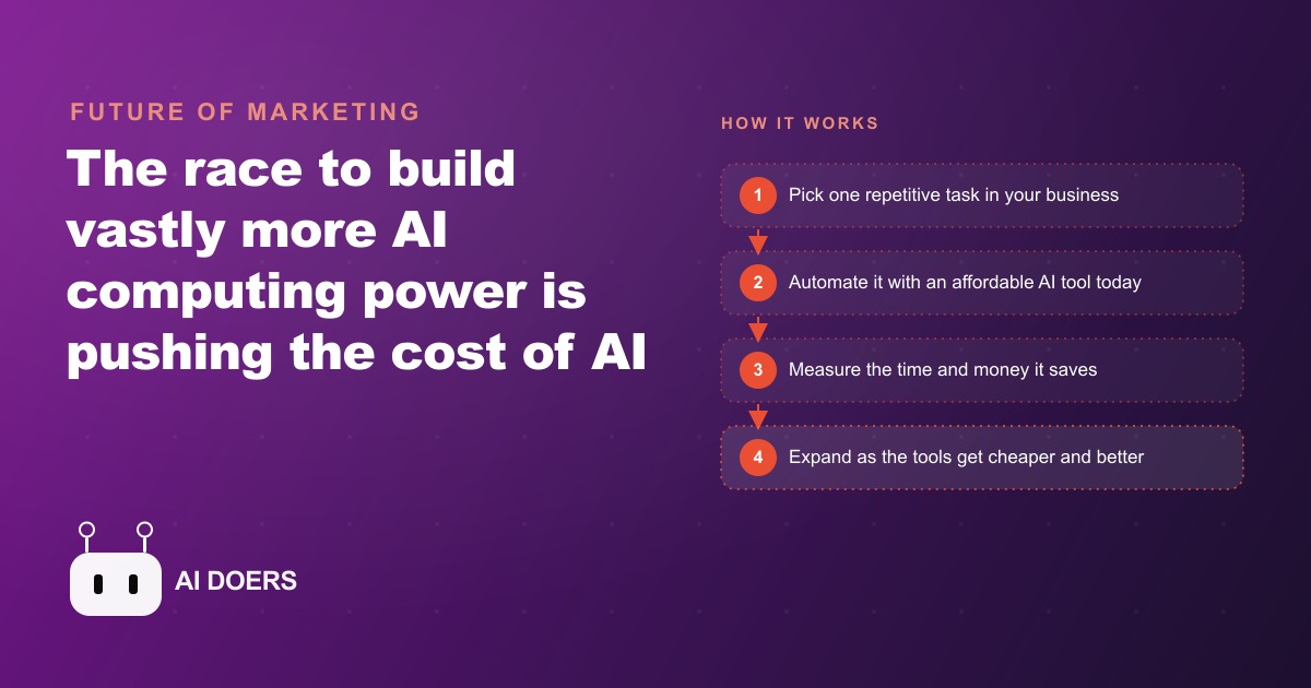 What Cheaper, Bigger AI Means for Small Businesses