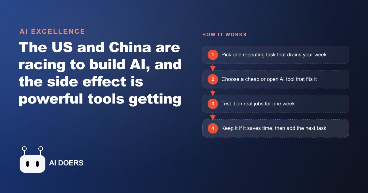 What China's Cheap, Open AI Race Means for Your Small Business