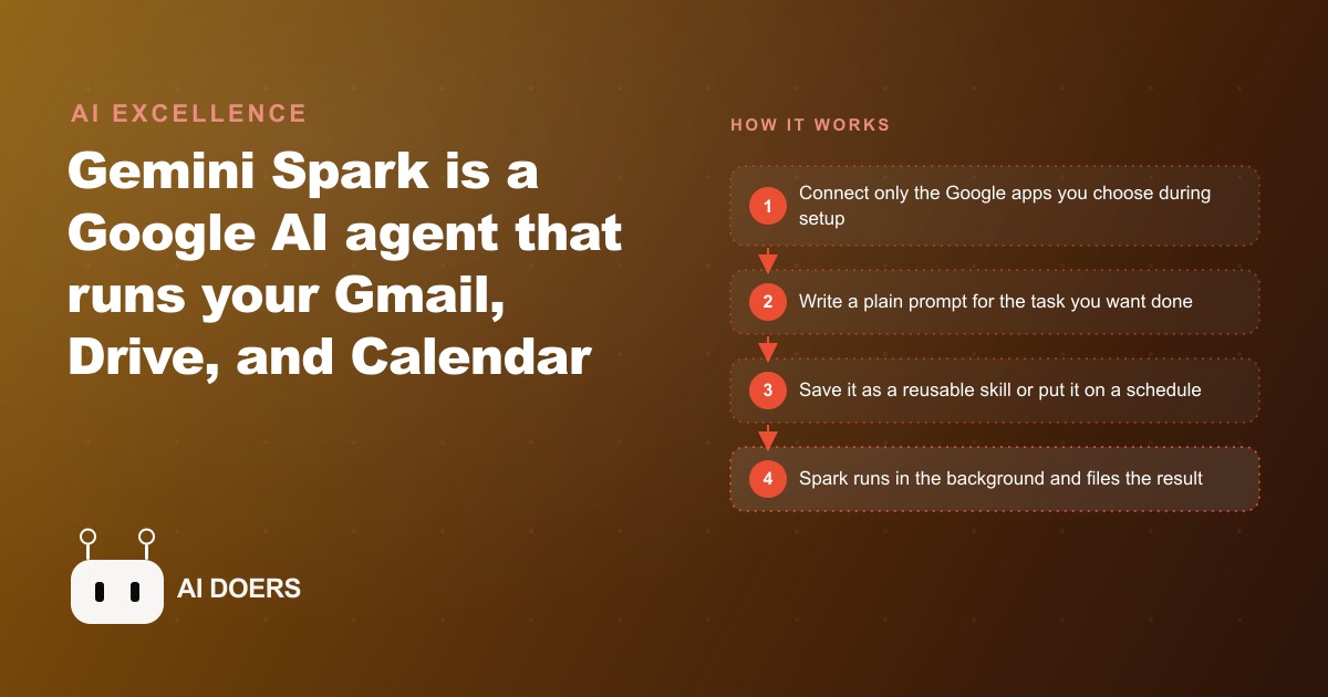 What Gemini Spark Actually Does for a Business, and Why It Matters