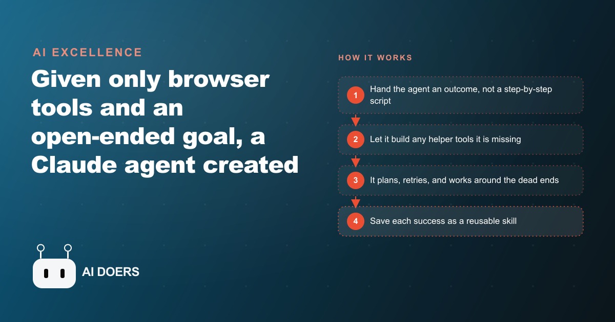 What Happens When You Give an AI Agent an Open-Ended Goal and Just a Browser