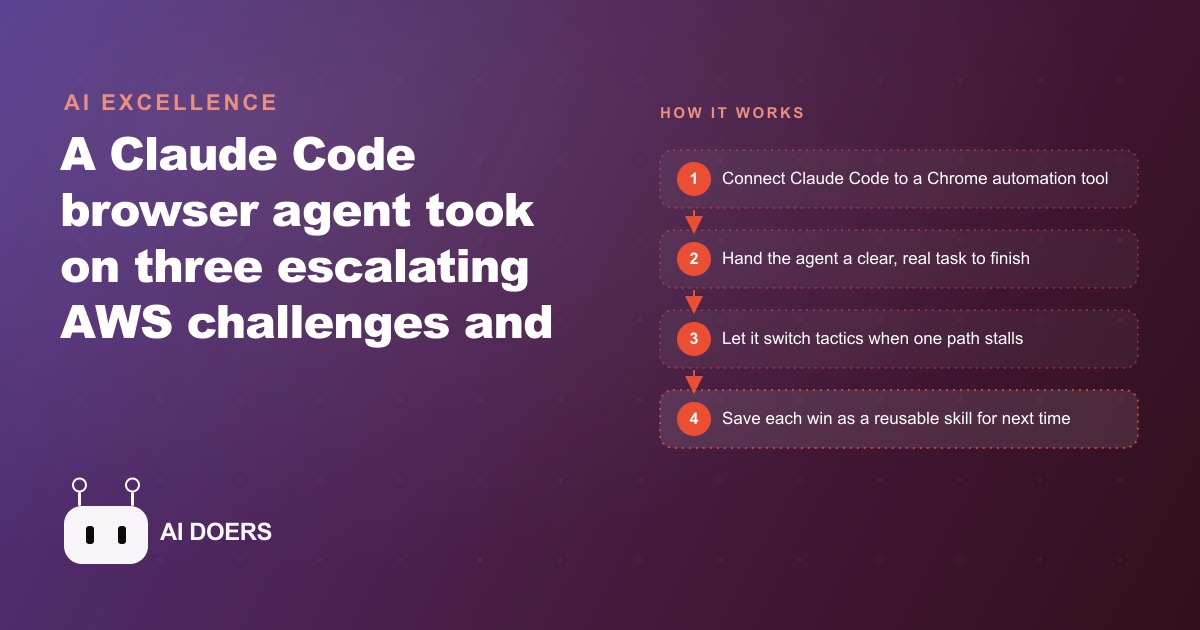 What Happens When You Let a Claude Code Agent Loose on AWS