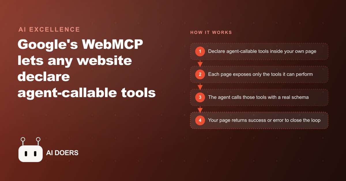 What Is WebMCP and Why It Makes Browser Agents Reliable