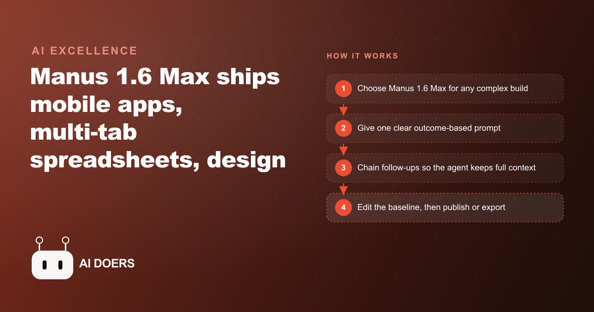 What Manus 1.6 Max Can Actually Build From a Single Prompt
