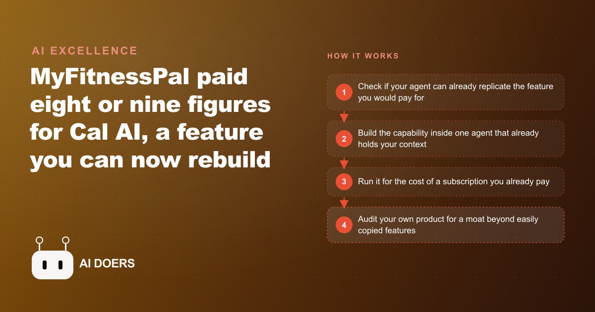 When a Feature You Can Build in 20 Minutes Sells for Eight Figures