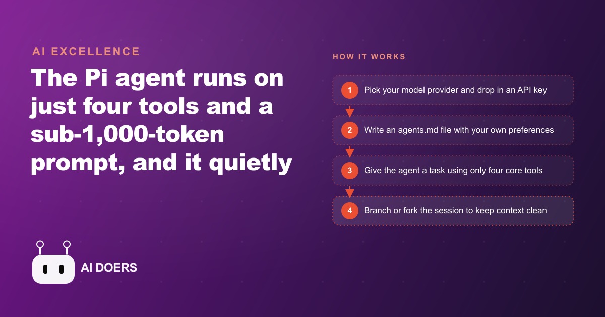 Why a Four-Tool AI Agent Beats the Bloated Ones
