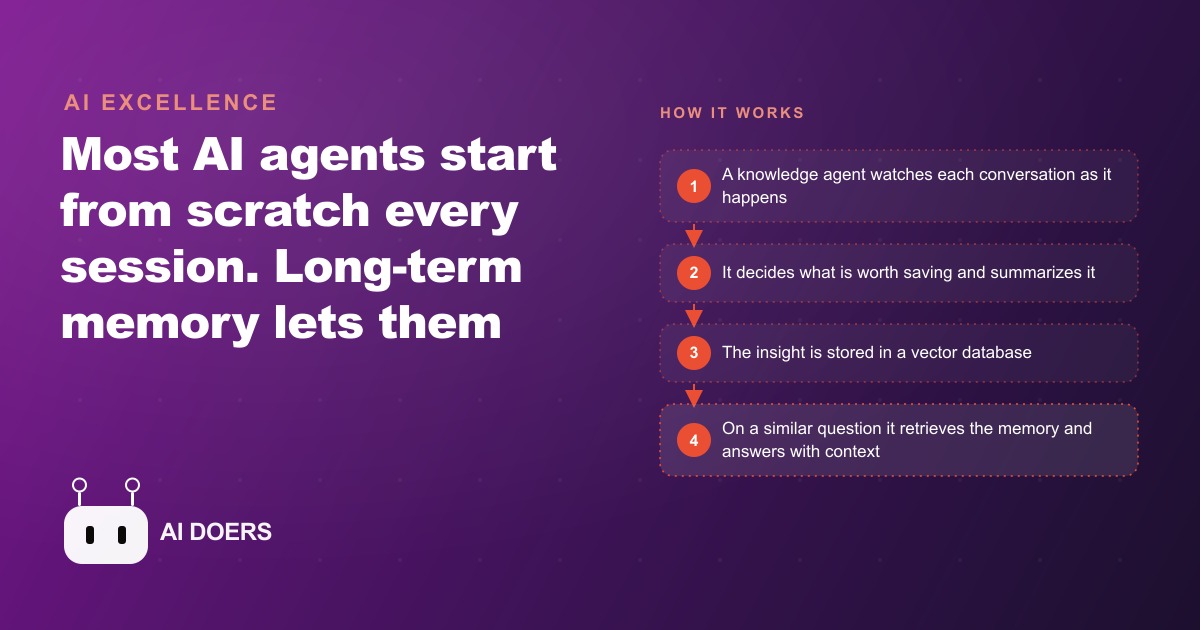 Why AI Agents Forget Everything, and How Long-Term Memory Fixes It