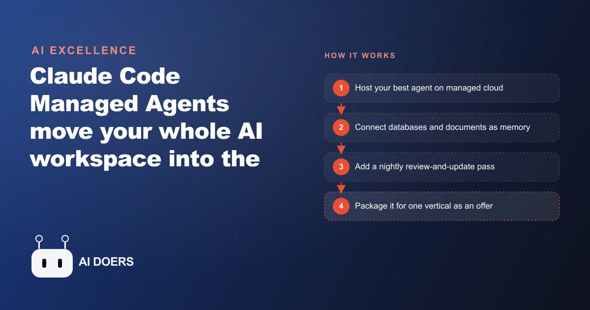 Why Claude Code Managed Agents Could Mint the Next Wave of AI Agency Owners