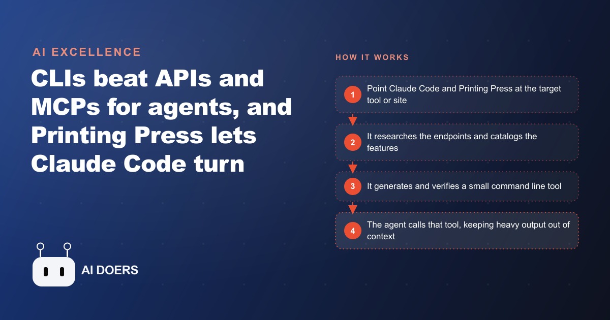Why CLIs Beat MCPs and APIs for Claude Code Agents