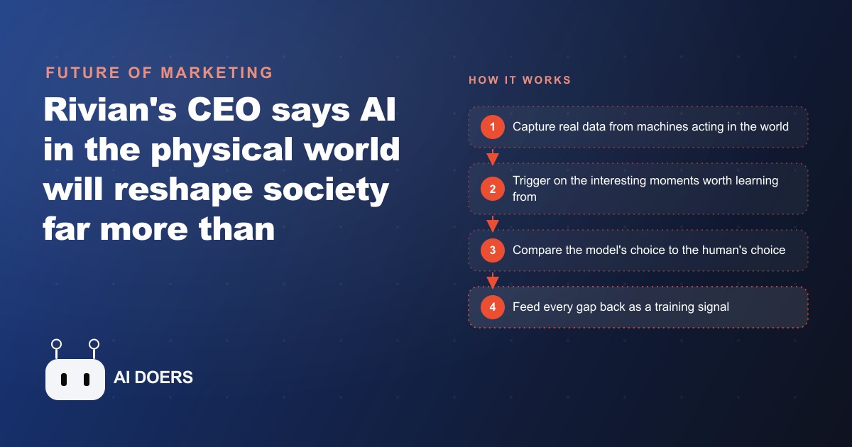 Why Rivian's CEO Says Physical-World AI Will Outrun the Chatbots