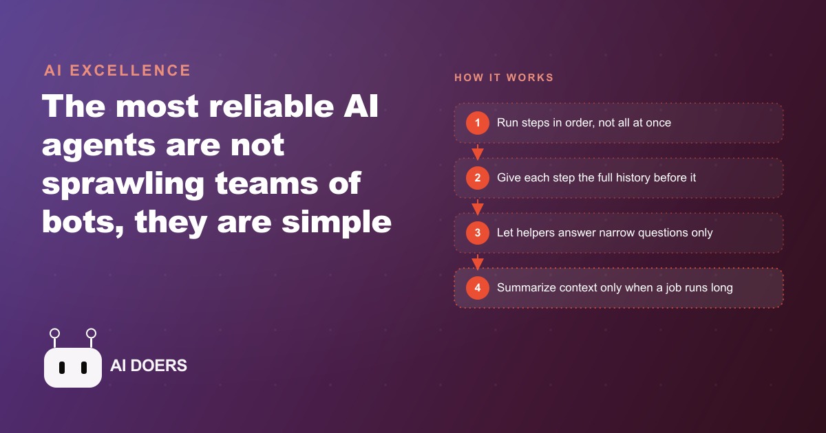 Why Simple AI Agents Beat Complex Ones, and What Context Engineering Means