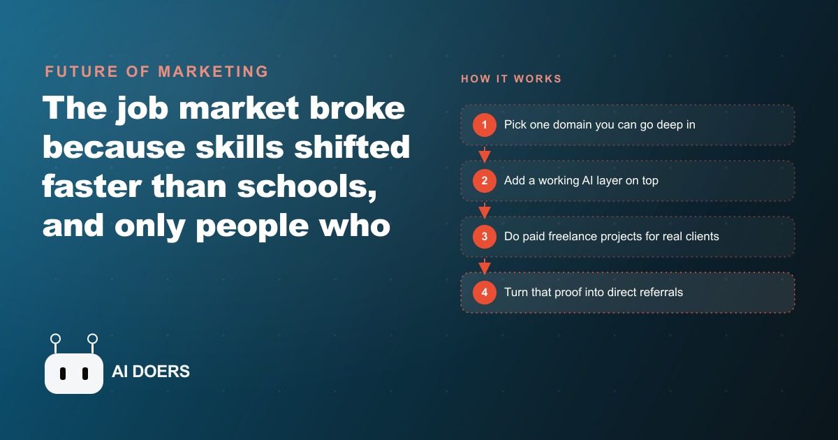 Why The Job Market Broke And What Actually Still Works