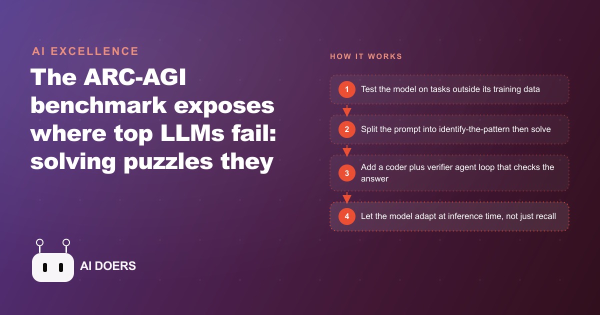 Why Top LLMs Still Fail the ARC-AGI Puzzle Challenge